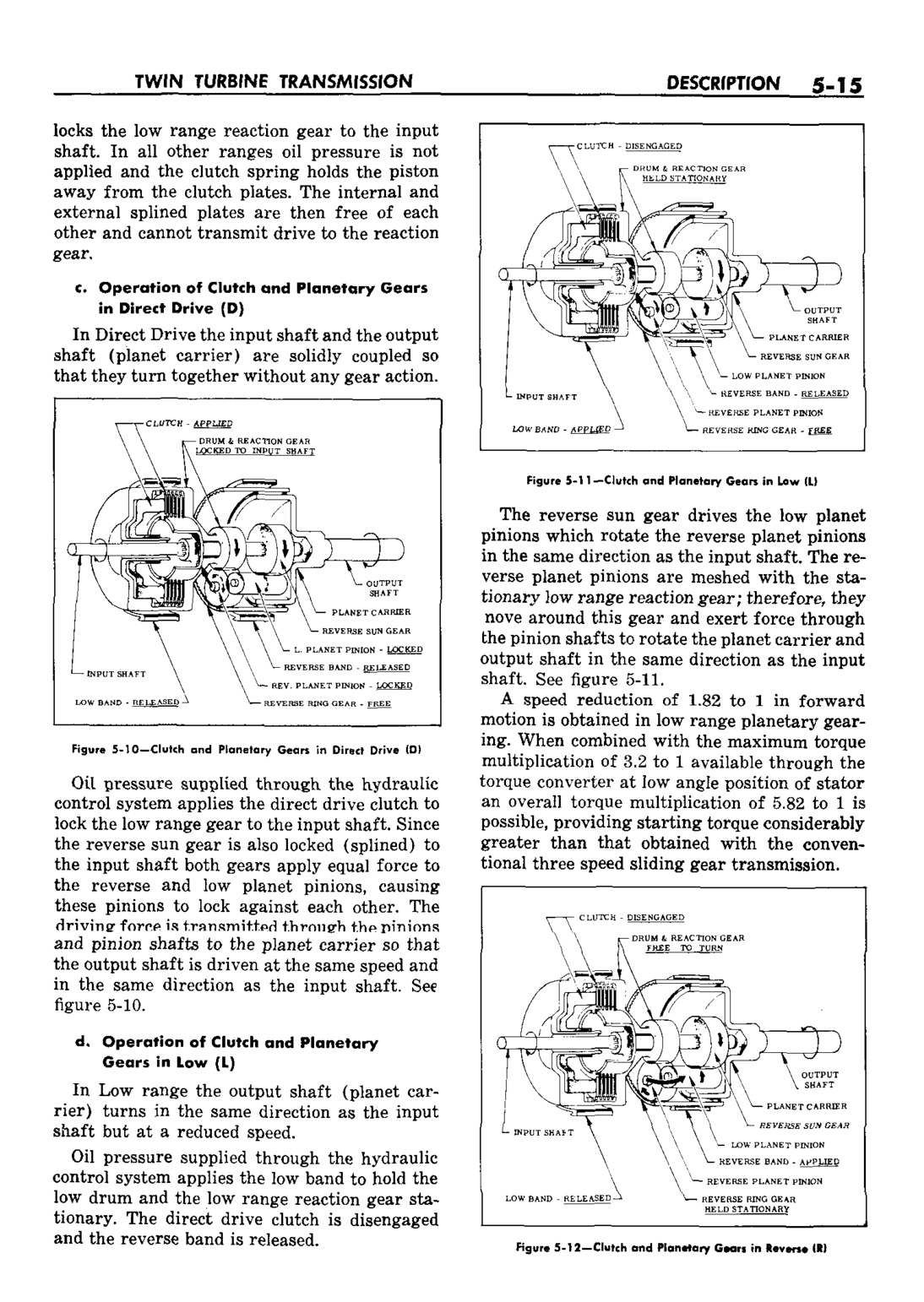 n_06 1959 Buick Shop Manual - Auto Trans-015-015.jpg
